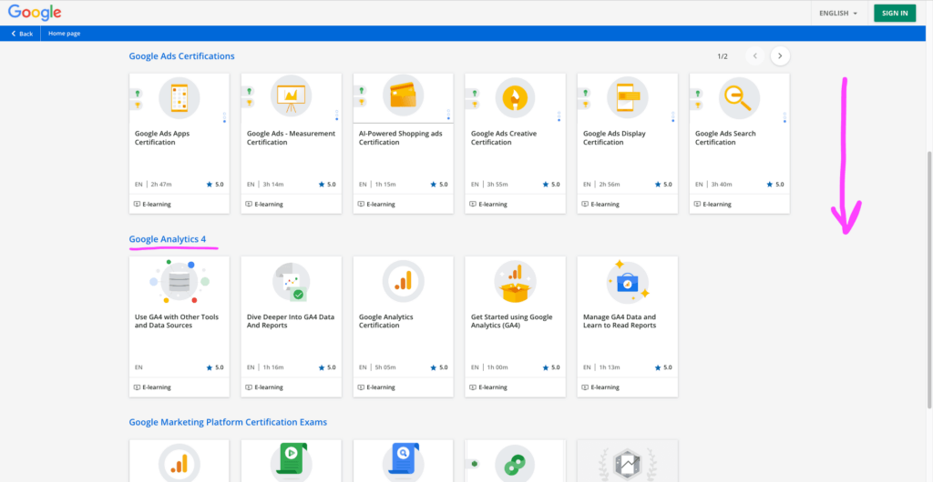 Google Analytics 4 GA4 課程介紹